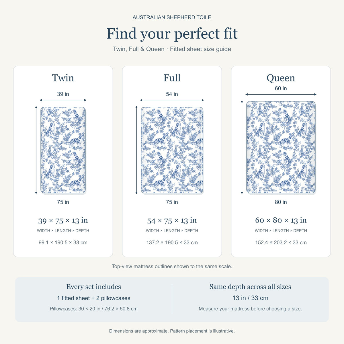 Australian Shepherd toile bedding in Blue — Size Comparison