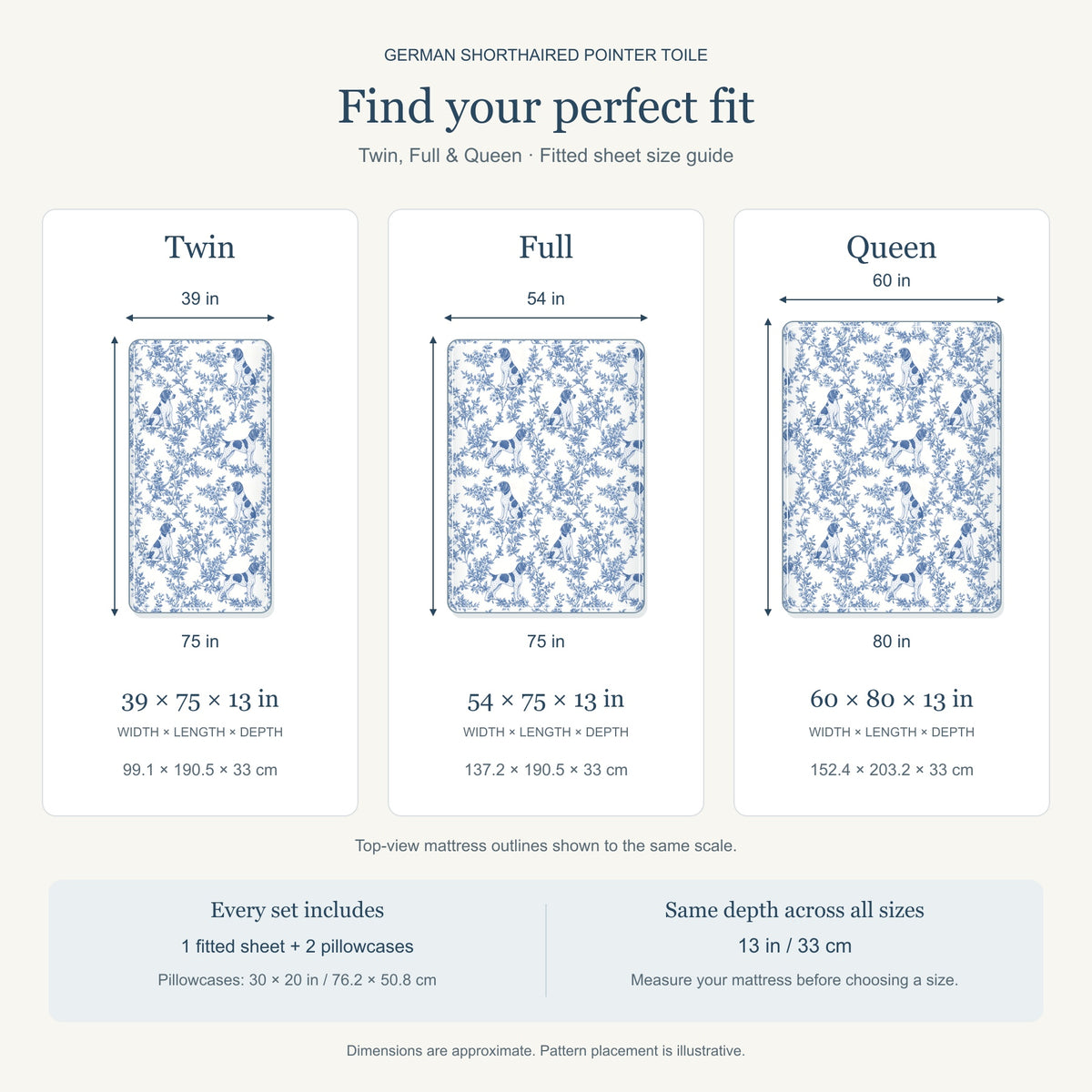 German Shorthaired Pointer toile bedding in Blue — Size Comparison