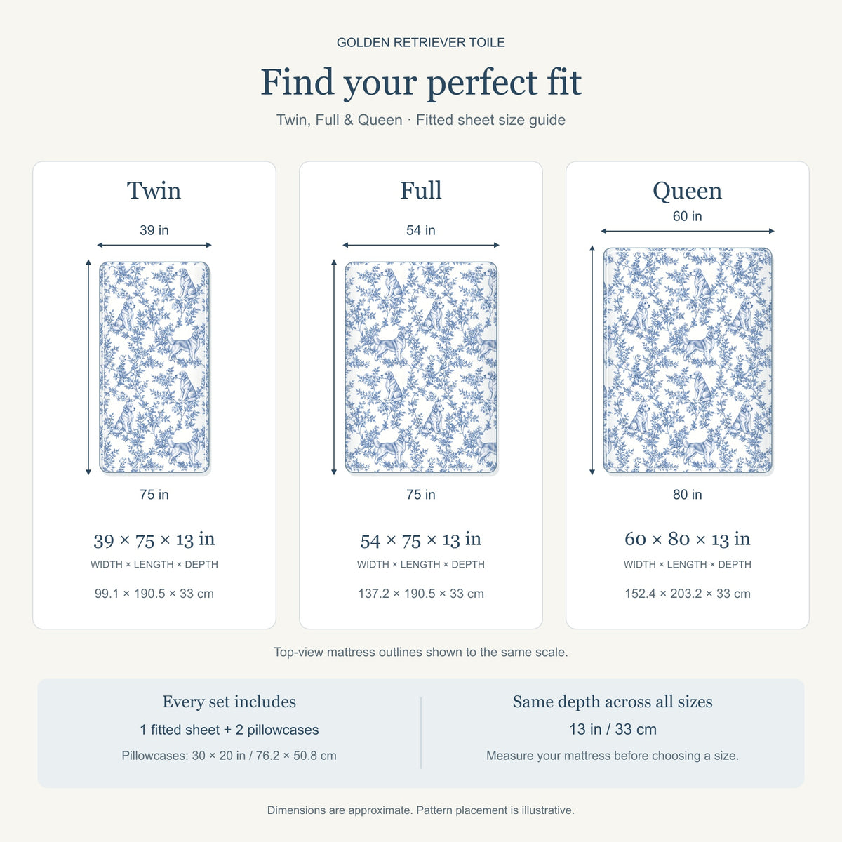 Golden Retriever toile bedding in Blue — Size Comparison