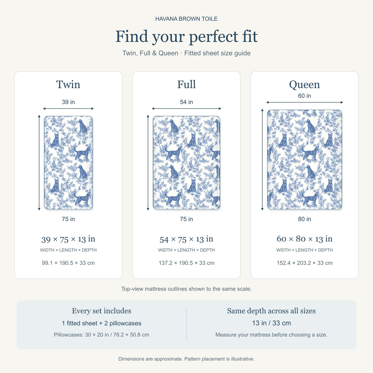 Havana Brown toile bedding in Blue — Size Comparison