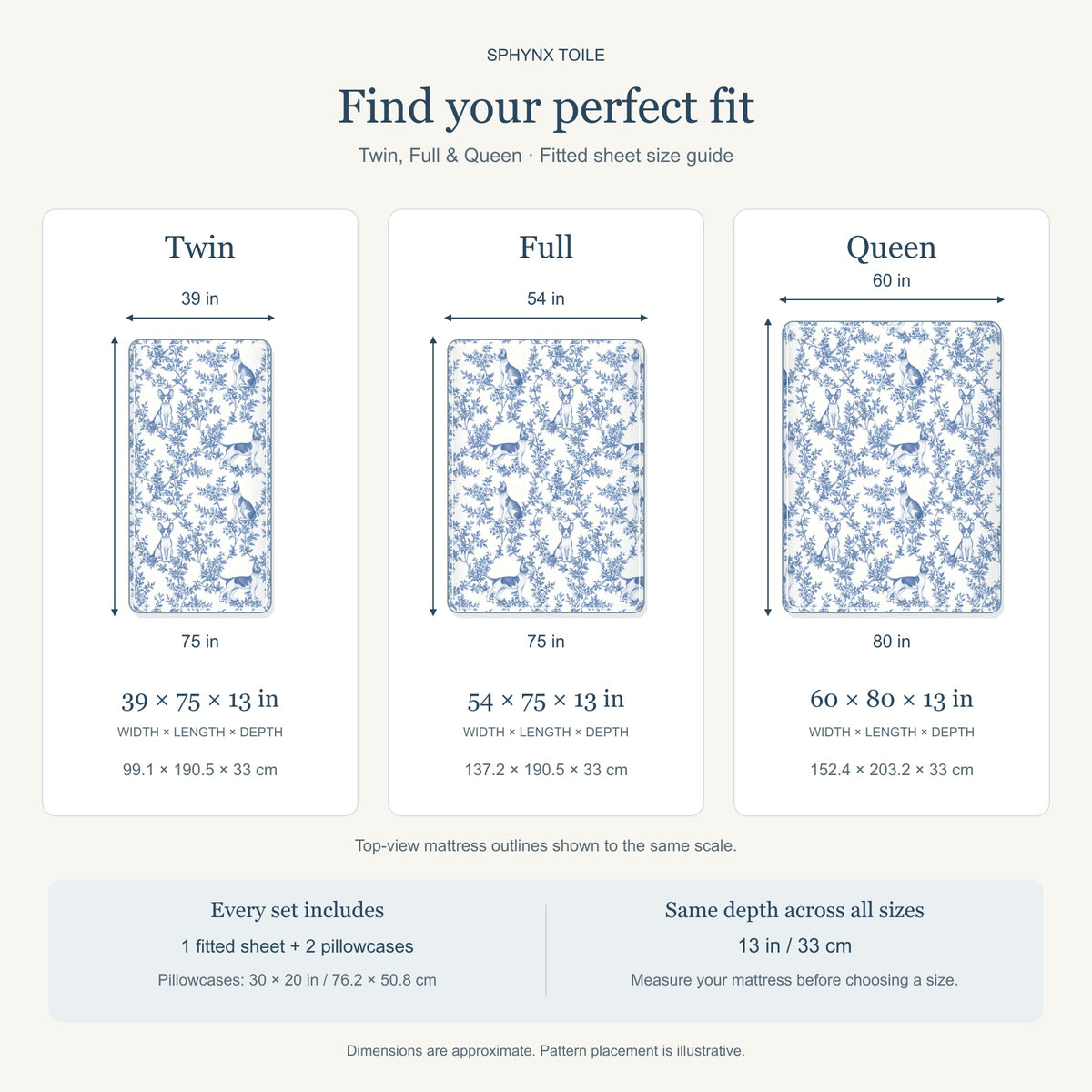 Sphynx toile bedding in Blue — Size Comparison