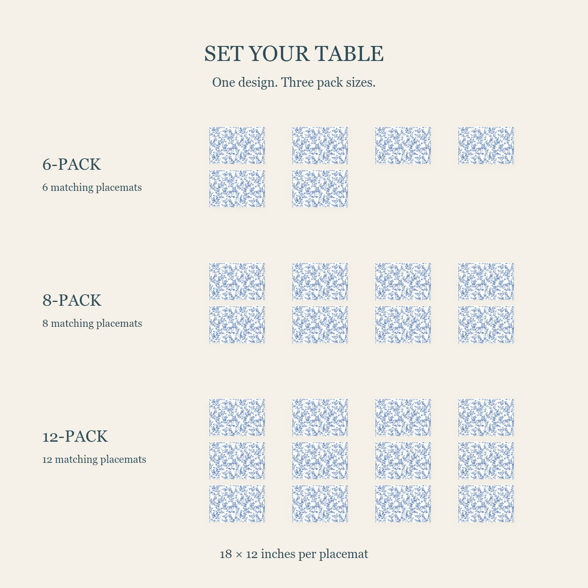 Cocker Spaniel toile placemat — 05 Pack Sizes Blue