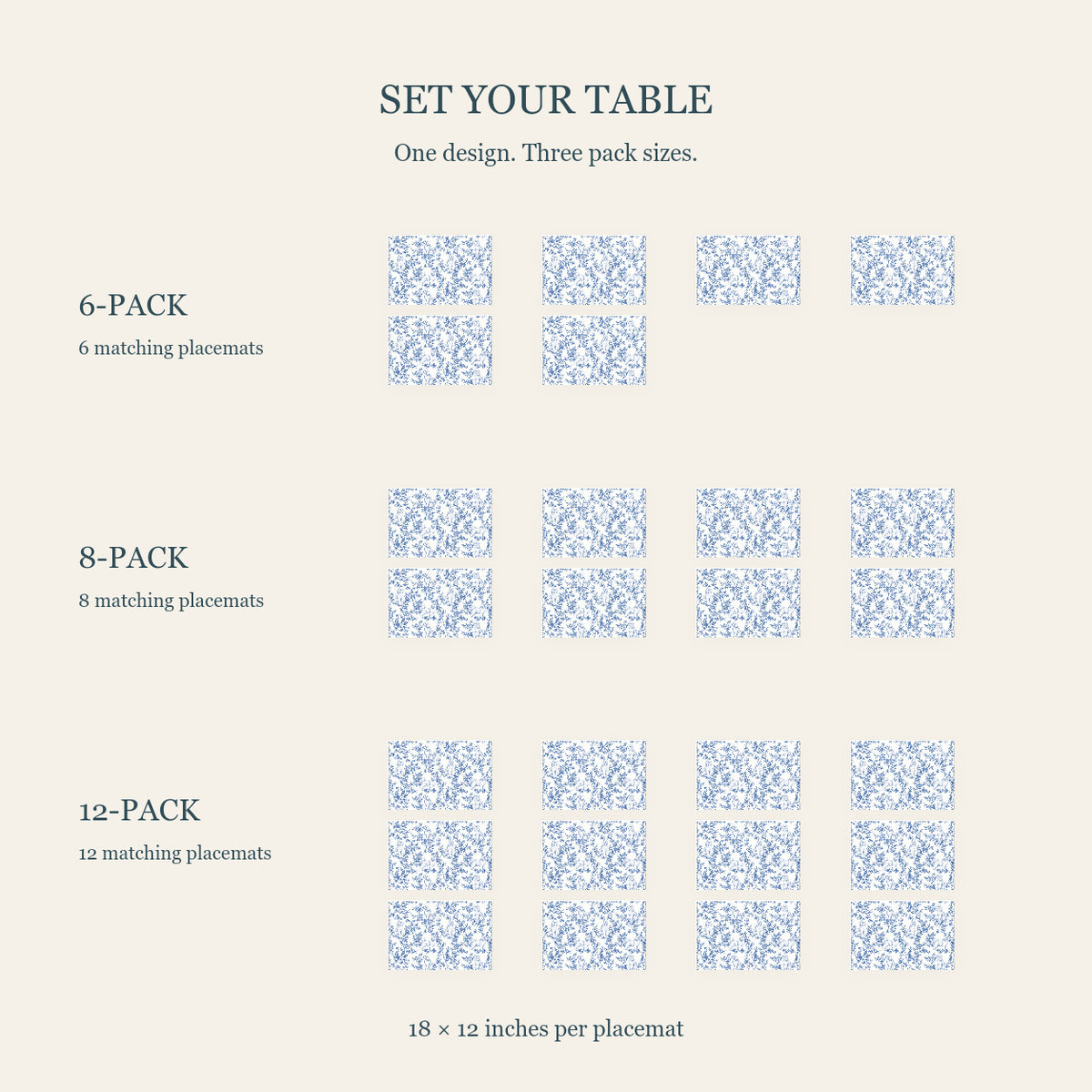 Maltese toile placemat — 05 Pack Sizes Blue