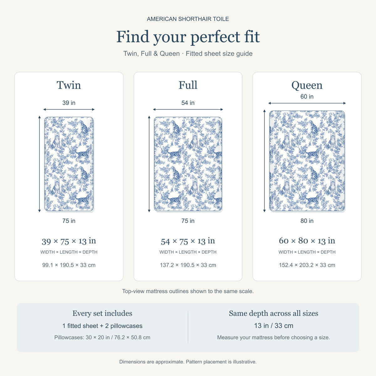 American Shorthair toile bedding in Blue — Size Comparison