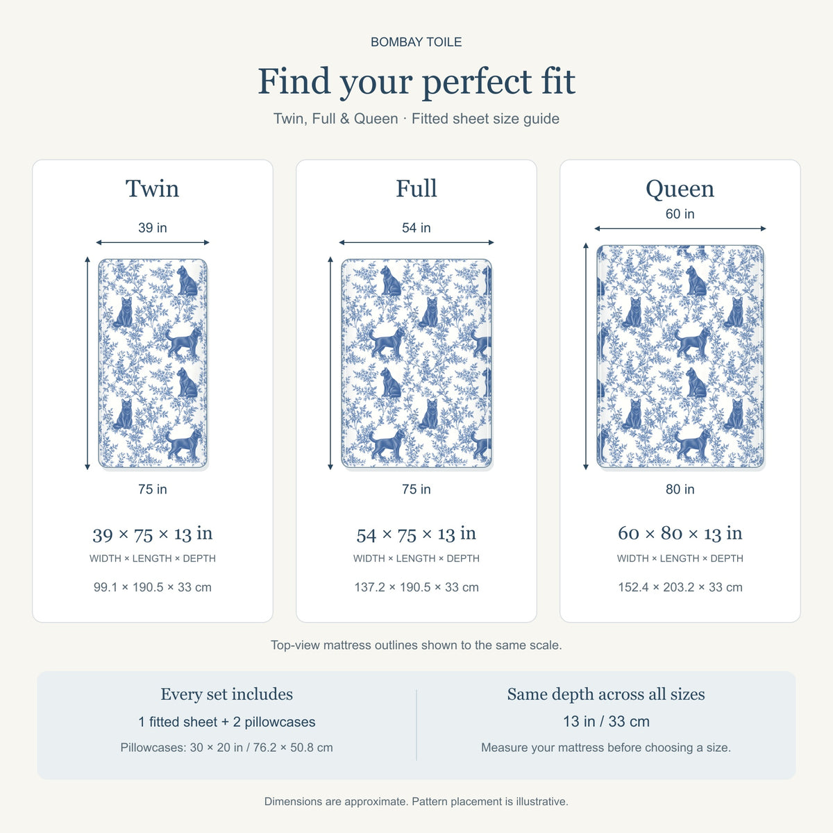 Bombay toile bedding in Blue — Size Comparison