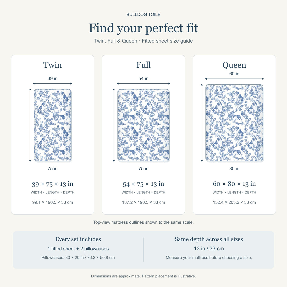 Bulldog toile bedding in Blue — Size Comparison