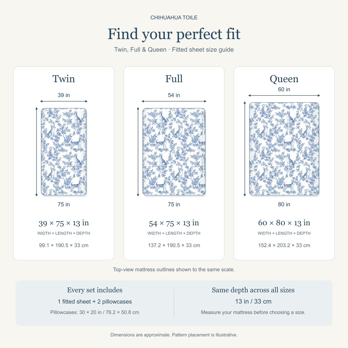 Chihuahua toile bedding in Blue — Size Comparison