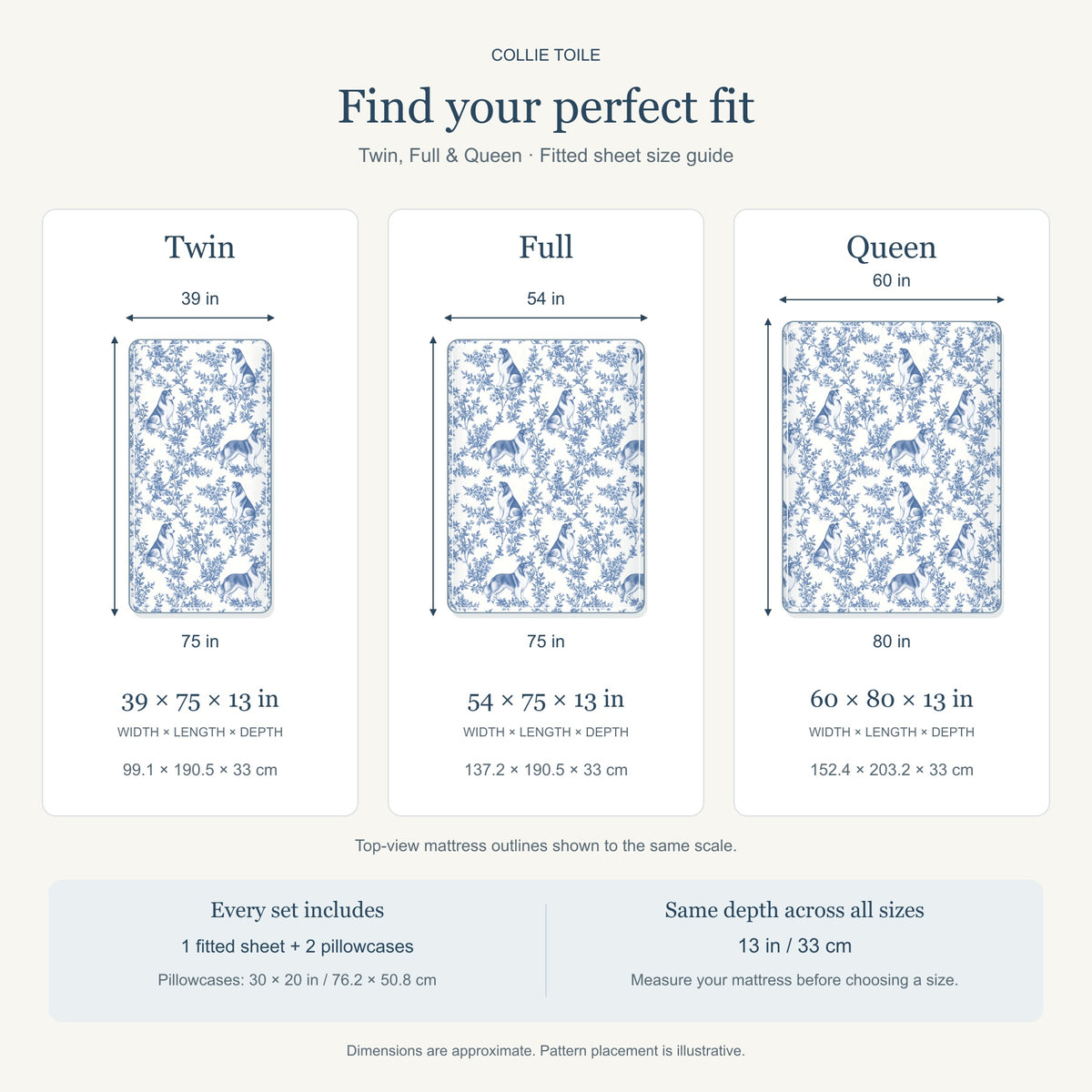 Collie toile bedding in Blue — Size Comparison