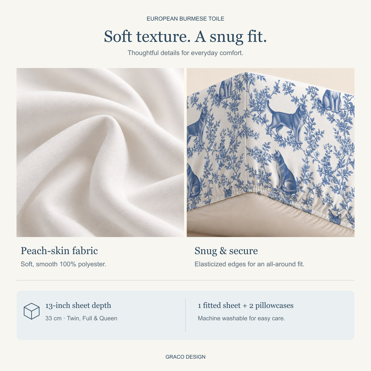 European Burmese toile bedding in Blue — Fabric and Fit