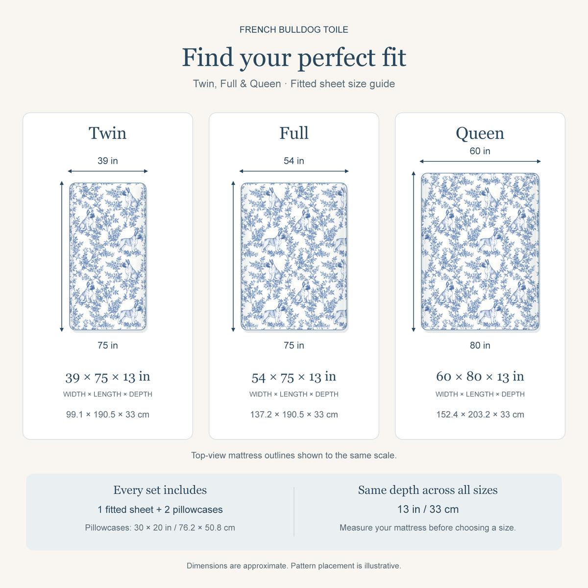 French Bulldog toile bedding in Blue — Size Comparison