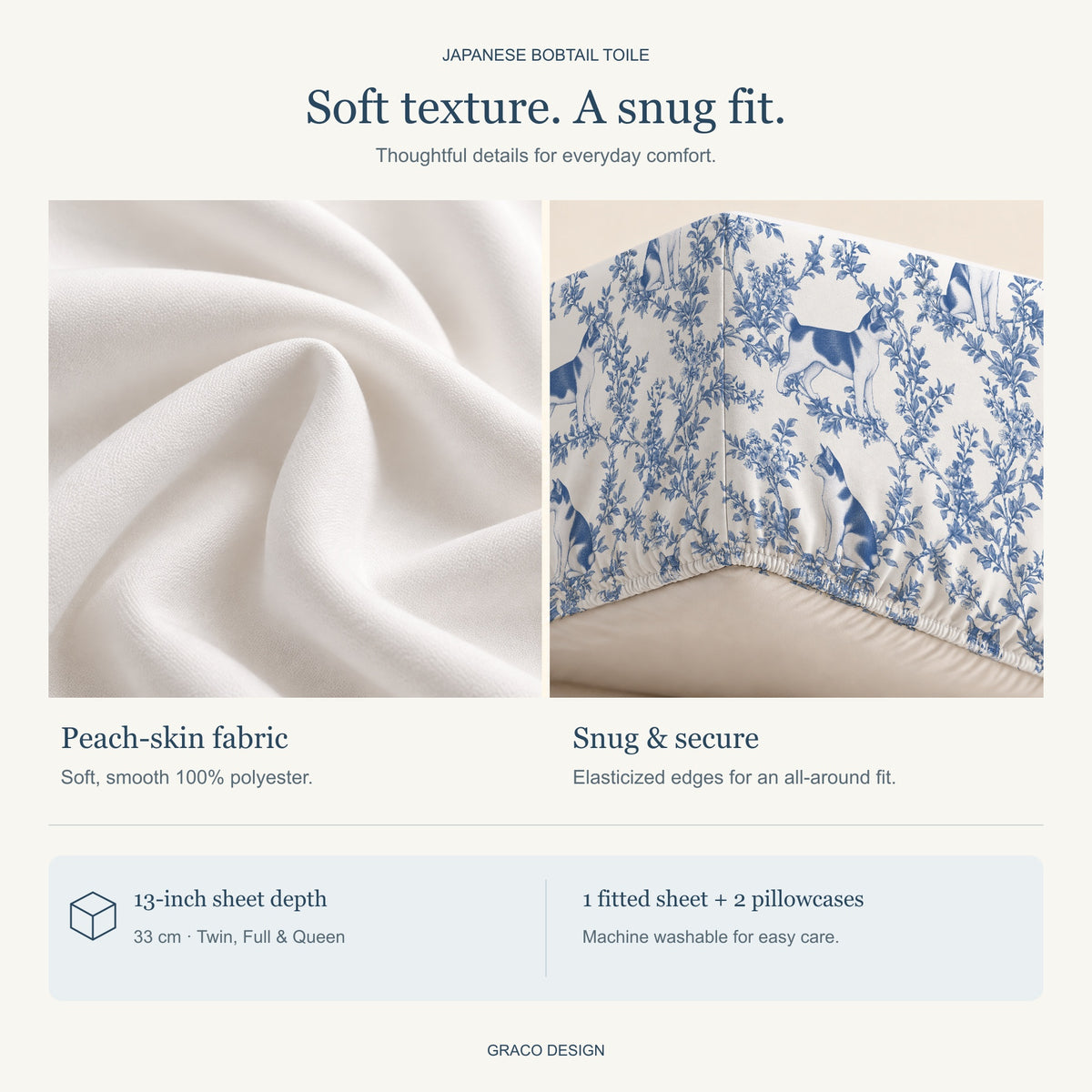 Japanese Bobtail toile bedding in Blue — Fabric and Fit