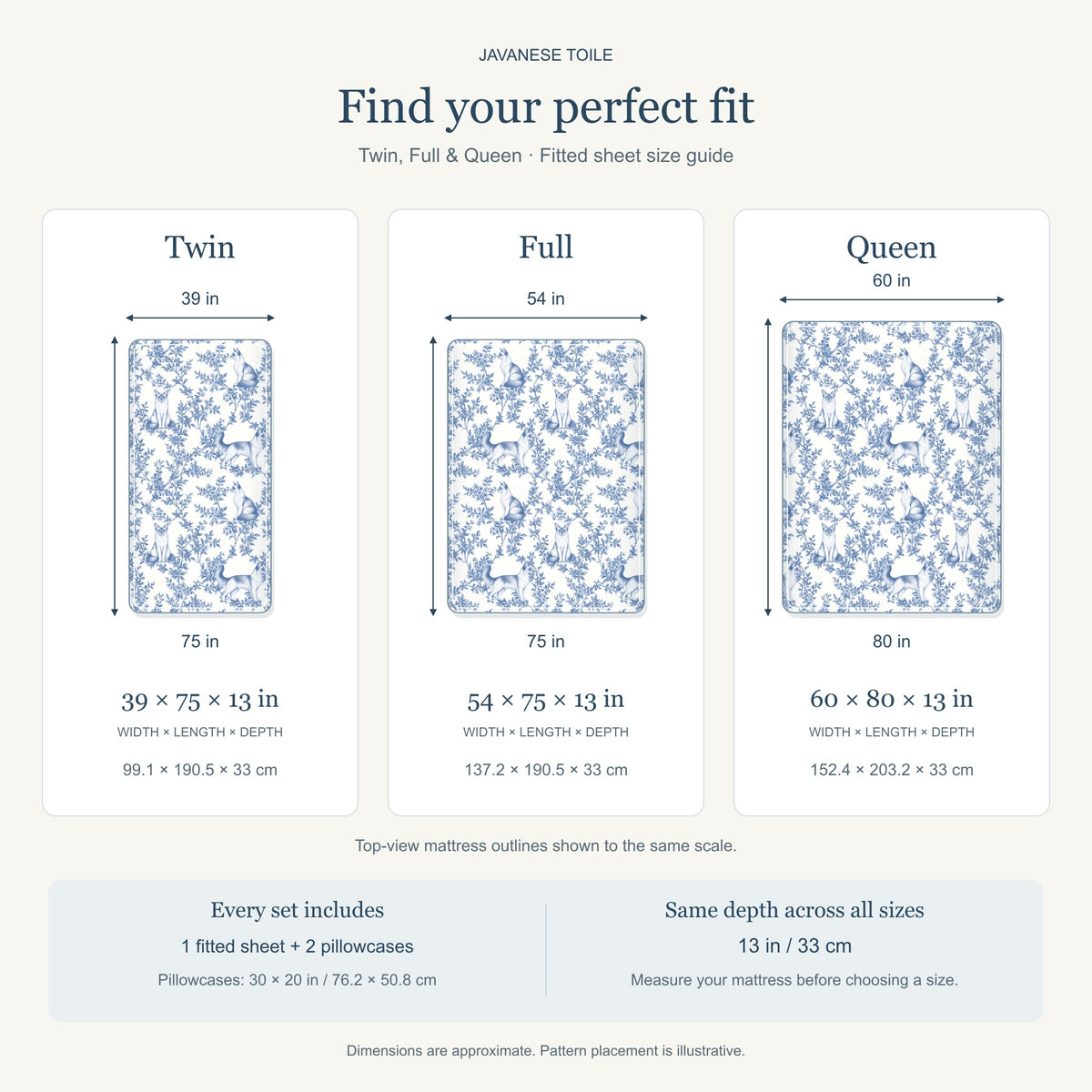 Javanese toile bedding in Blue — Size Comparison