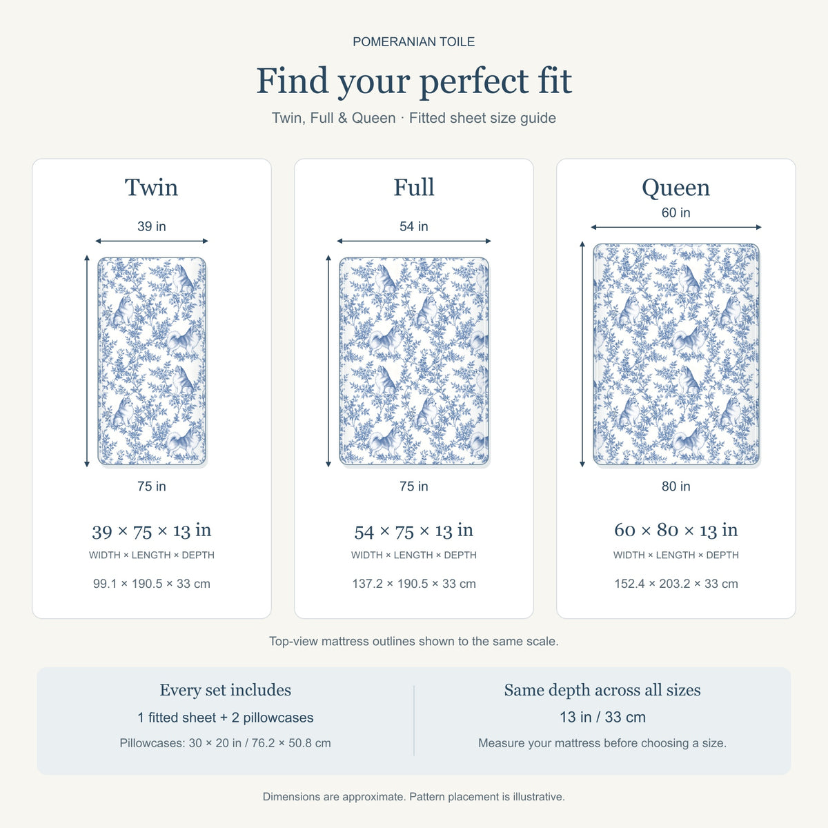 Pomeranian toile bedding in Blue — Size Comparison