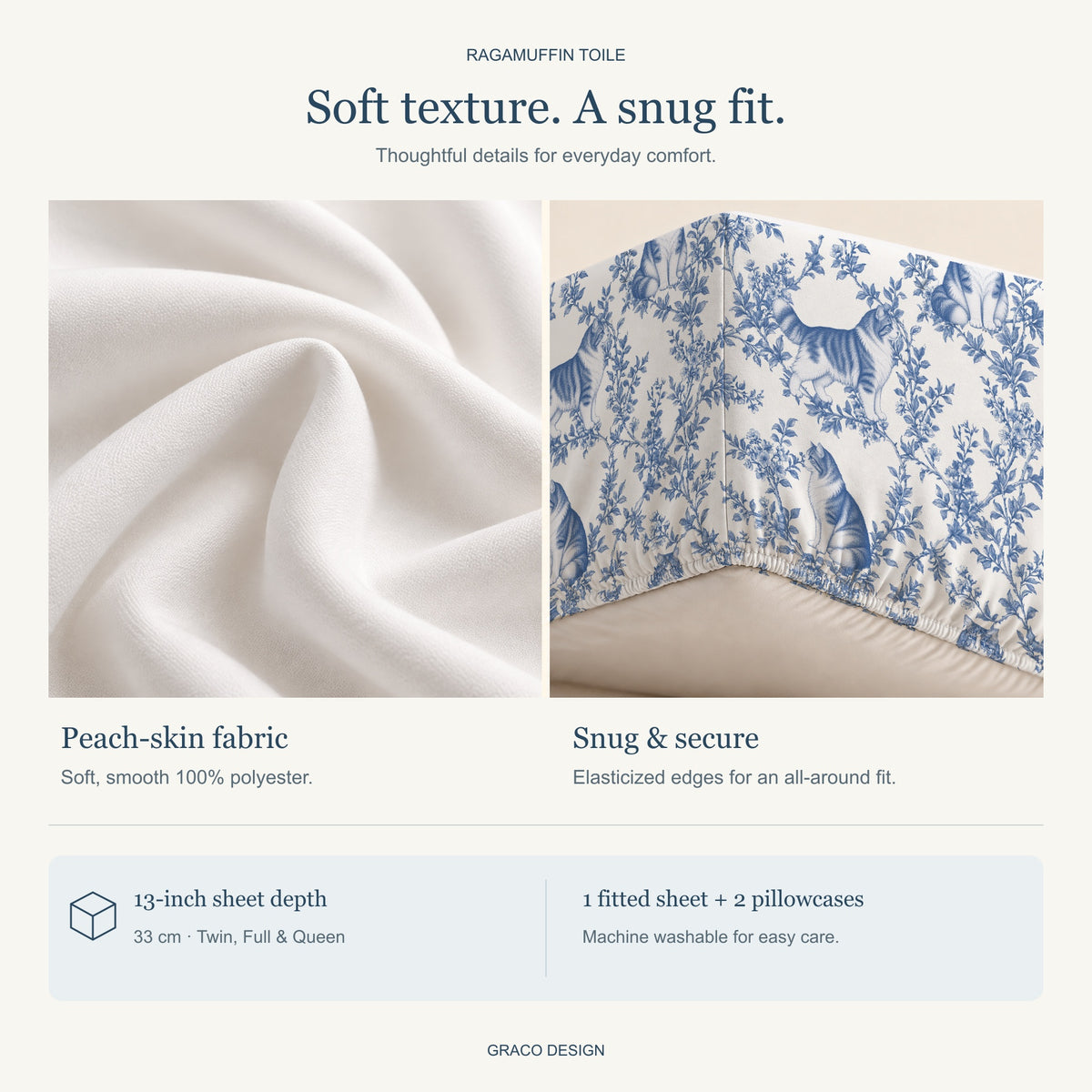 Ragamuffin toile bedding in Blue — Fabric and Fit