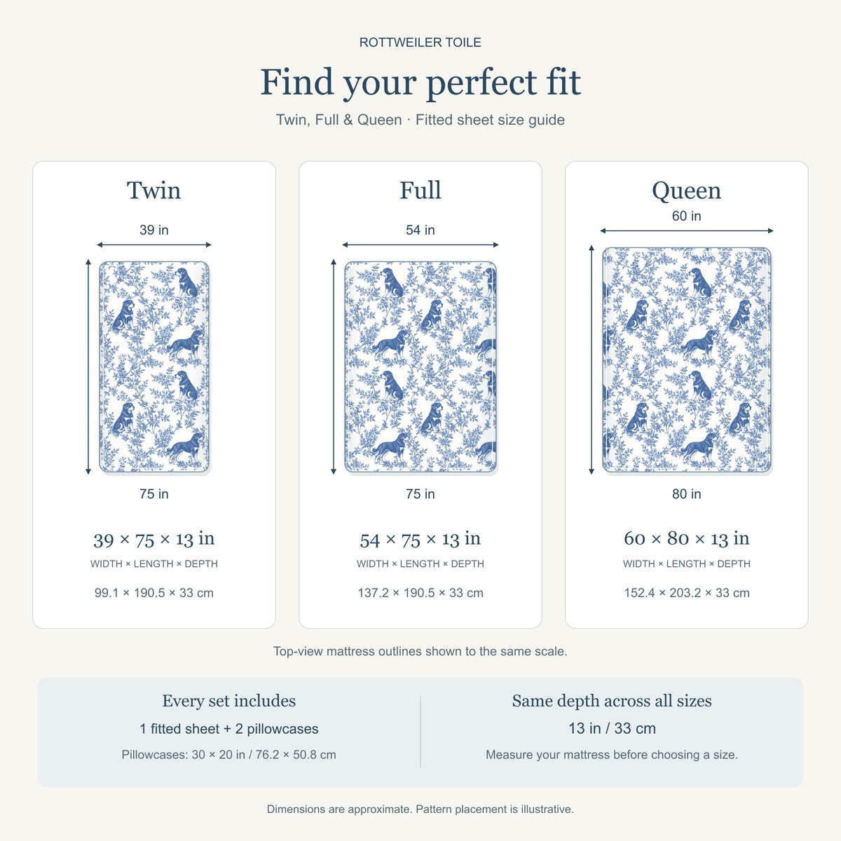 Rottweiler toile bedding in Blue — Size Comparison