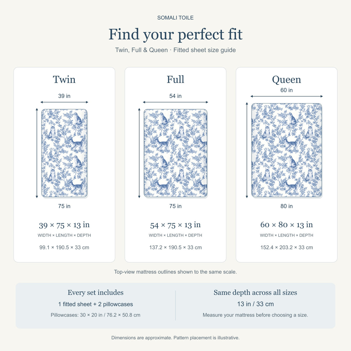 Somali toile bedding in Blue — Size Comparison