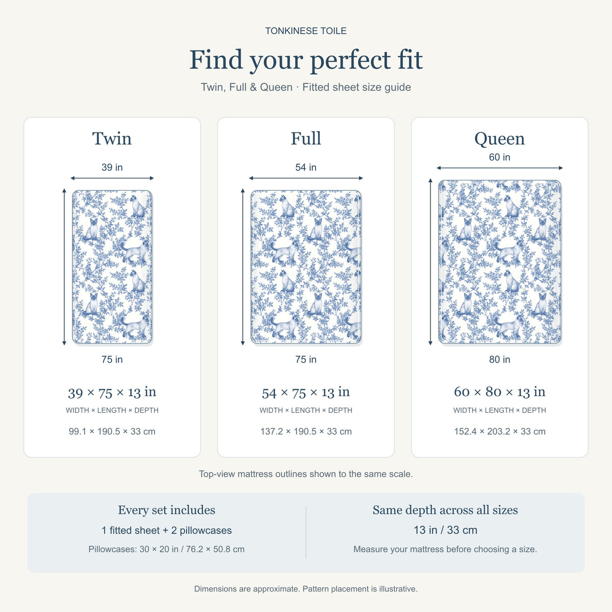 Tonkinese toile bedding in Blue — Size Comparison