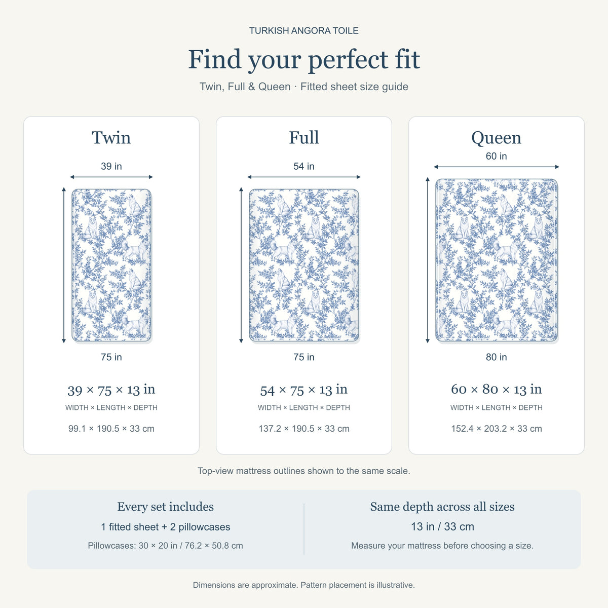 Turkish Angora toile bedding in Blue — Size Comparison