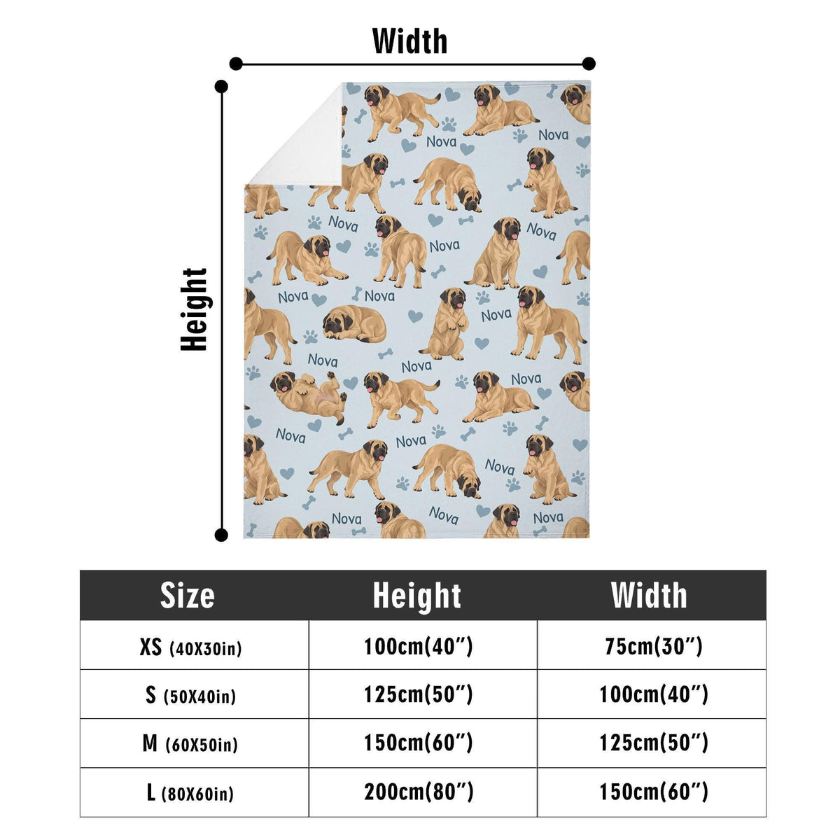 Personalized Mastiff Blanket, Pet Blanket with Name