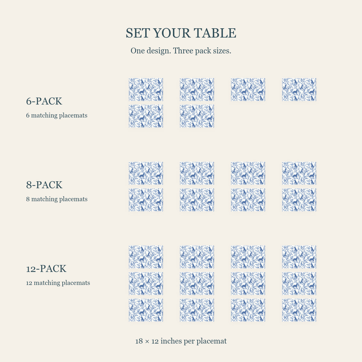 Bernese Mountain Dog toile placemat — 05 Pack Sizes Blue